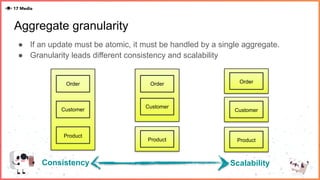 Aggregate granularity
● If an update must be atomic, it must be handled by a single aggregate.
● Granularity leads different consistency and scalability
Customer
Order
Product
Customer
Order
Product
Order
Customer
Product
Consistency Scalability
 