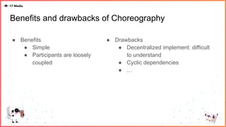 Benefits and drawbacks of Choreography
● Benefits
● Simple
● Participants are loosely
coupled
● Drawbacks
● Decentralized implement: difficult
to understand
● Cyclic dependencies
● …
 