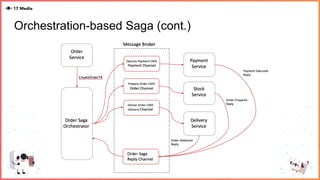 Orchestration-based Saga (cont.)
 