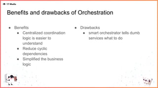 Benefits and drawbacks of Orchestration
● Benefits
● Centralized coordination
logic is easier to
understand
● Reduce cyclic
dependencies
● Simplified the business
logic
● Drawbacks
● smart orchestrator tells dumb
services what to do
 