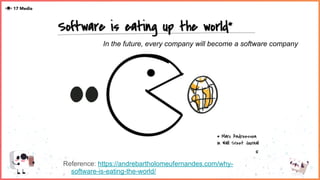 Reference: https://andrebartholomeufernandes.com/why-
software-is-eating-the-world/
In the future, every company will become a software company
 