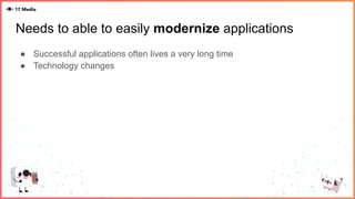 Needs to able to easily modernize applications
● Successful applications often lives a very long time
● Technology changes
 