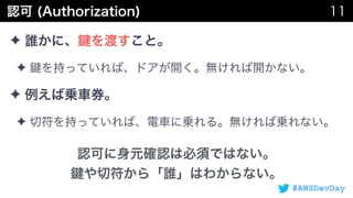 #AWSDevDay
✦
✦
✦
✦
 