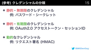 #AWSDevDay
✦  
✦  
✦  
 