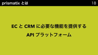 EC CRM
API
 