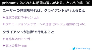 #AWSDevDay
✦
✦
✦
✦
 