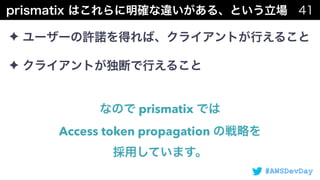 #AWSDevDay
✦
✦
prismatix  
Access token propagation  
 