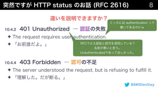 #AWSDevDay
✦
✦
✦
✦
 