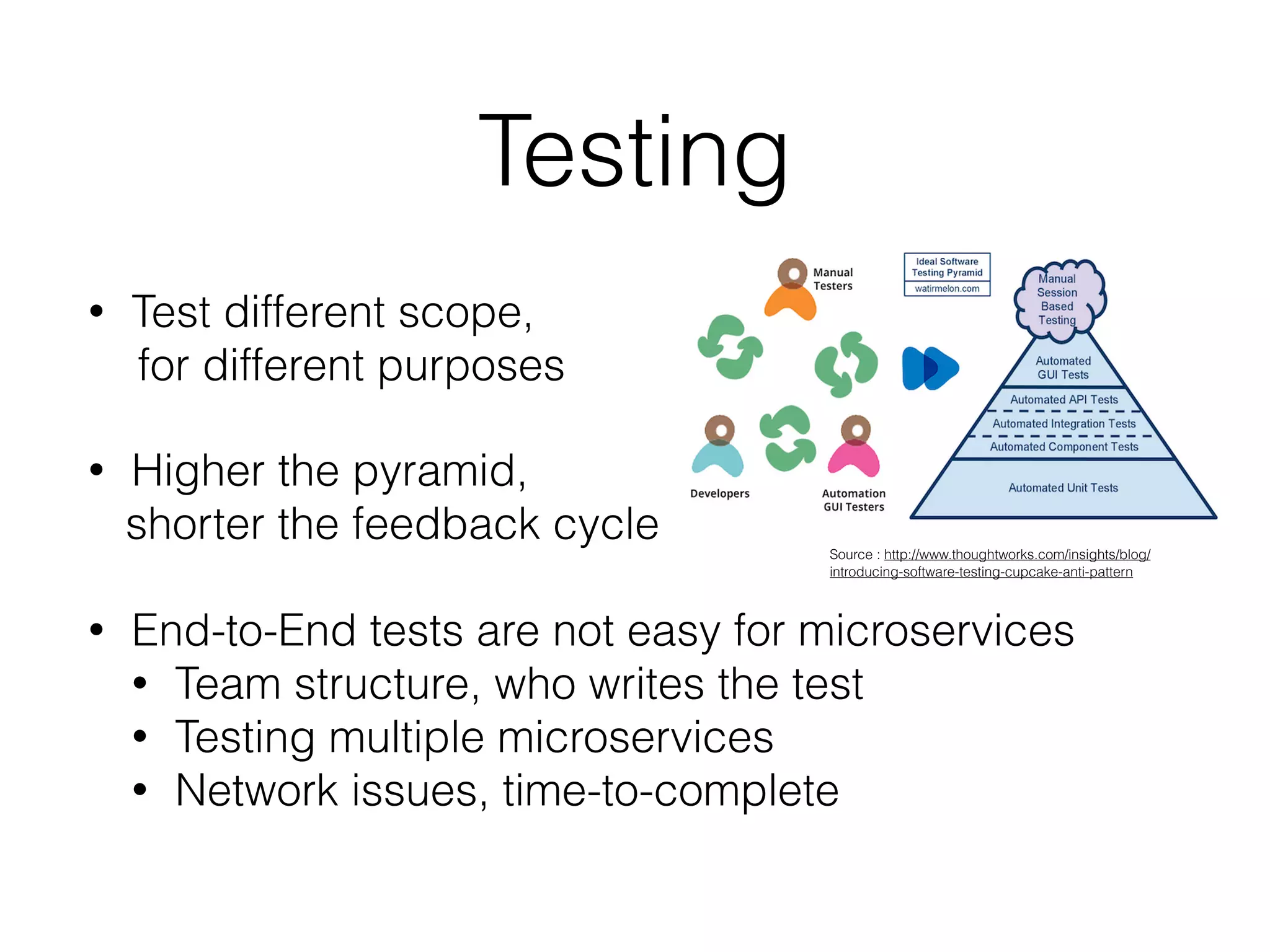 Testing 
• Test different scope, 
for different purposes 
• Higher the pyramid, 
shorter the feedback cycle 
Source : http://www.thoughtworks.com/insights/blog/ 
introducing-software-testing-cupcake-anti-pattern 
• End-to-End tests are not easy for microservices 
• Team structure, who writes the test 
• Testing multiple microservices 
• Network issues, time-to-complete 
 