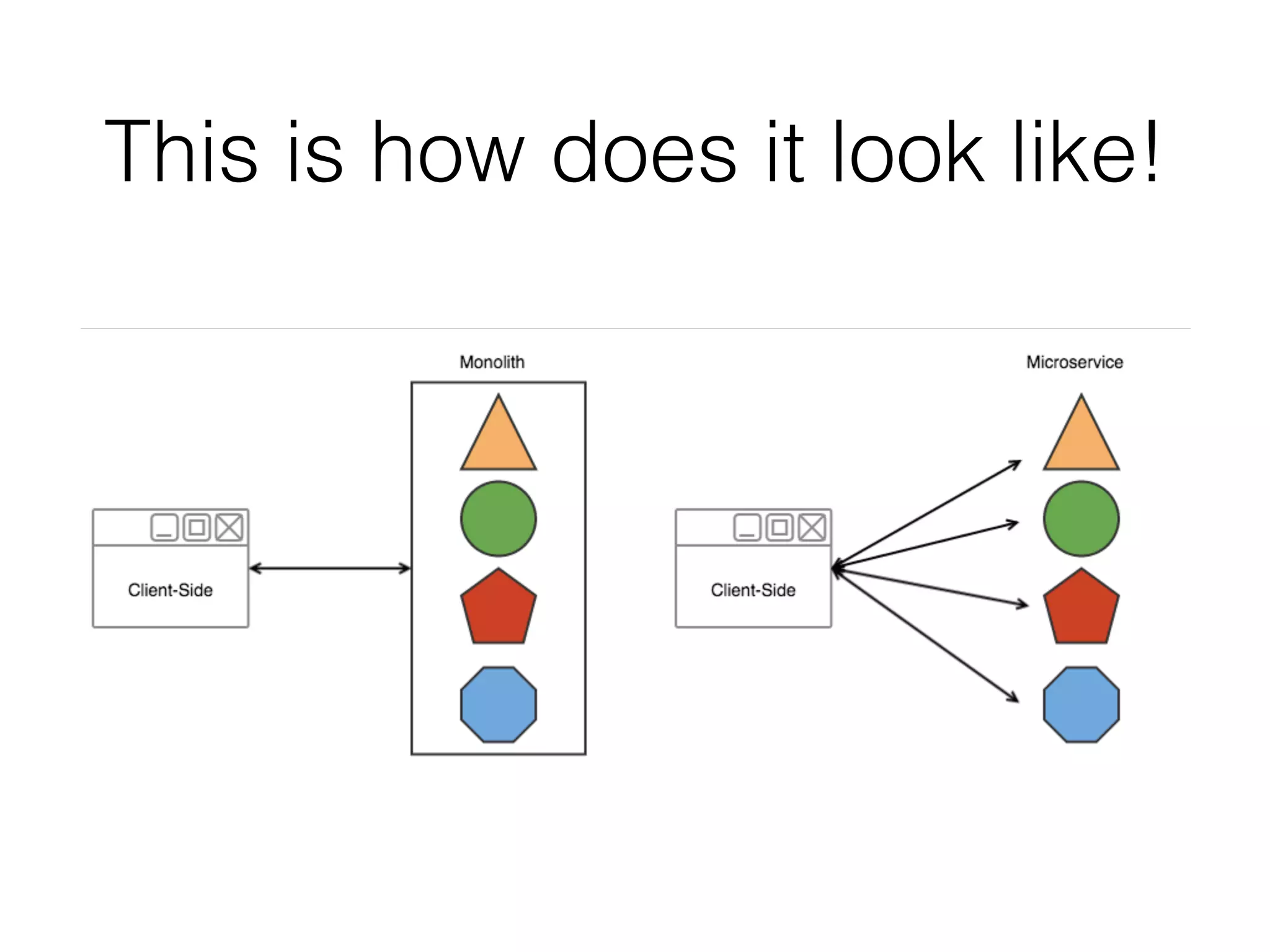 This is how does it look like! 
 