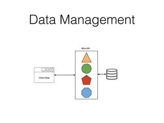 Data Management 
 
