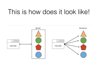 This is how does it look like! 
 