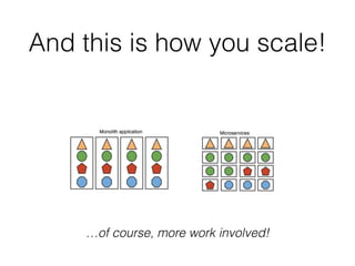And this is how you scale! 
…of course, more work involved! 
 