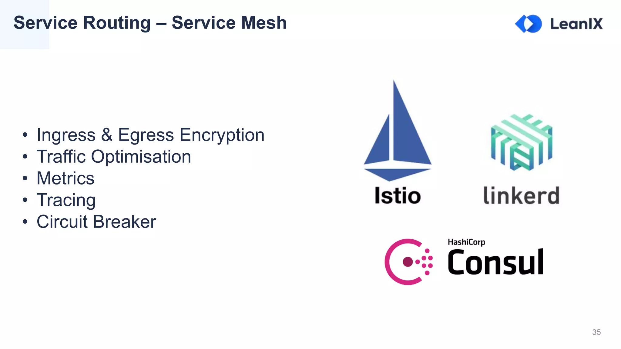 35
Service Routing – Service Mesh
• Ingress & Egress Encryption
• Traffic Optimisation
• Metrics
• Tracing
• Circuit Breaker
 