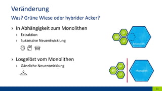 › In Abhängigkeit zum Monolithen
› Extraktion
› Sukzessive Neuentwicklung
› Losgelöst vom Monolithen
› Gänzliche Neuentwicklung
11
Veränderung
Was? Grüne Wiese oder hybrider Acker?
 