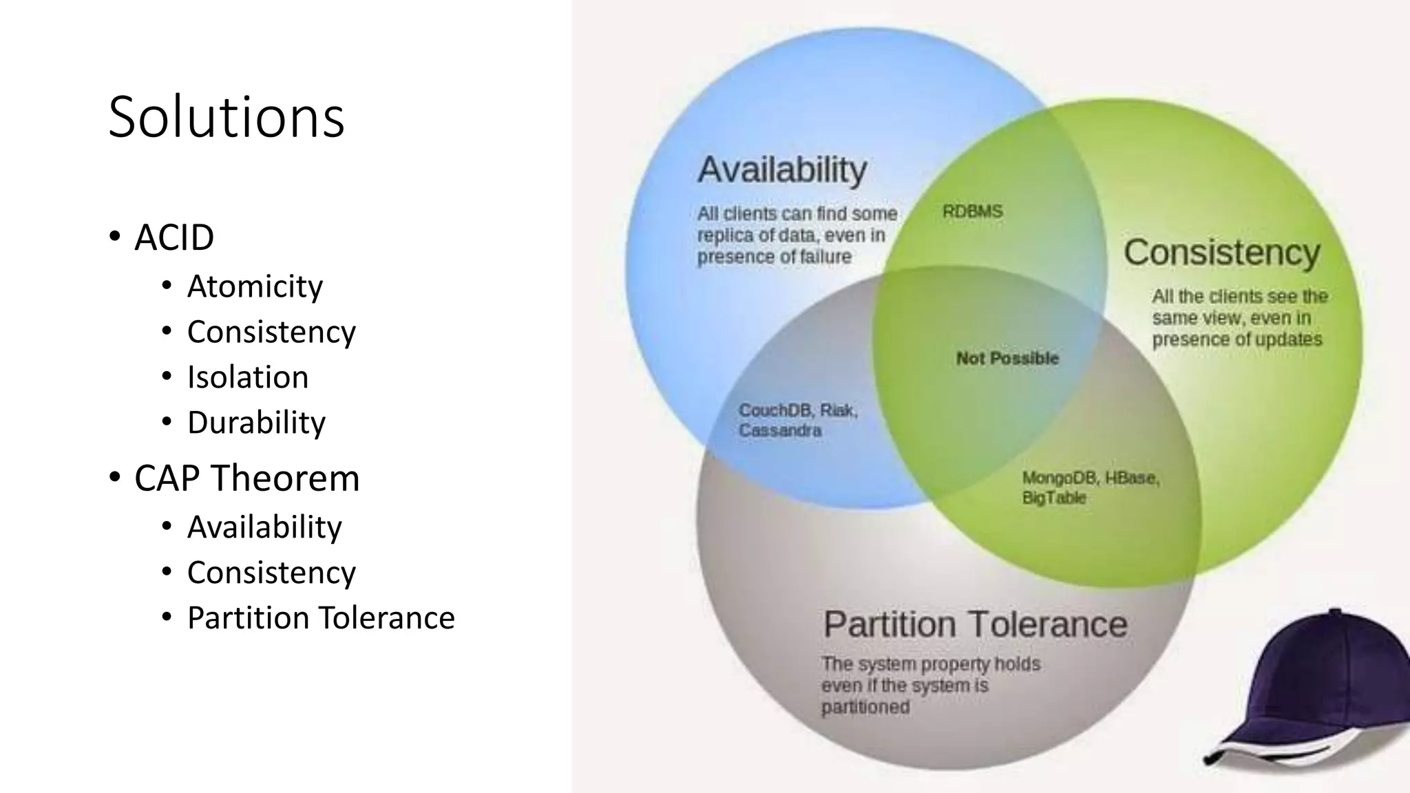 Solutions
• ACID
• Atomicity
• Consistency
• Isolation
• Durability
• CAP Theorem
• Availability
• Consistency
• Partition Tolerance
 