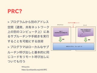 PRC?
>
 
>
Wikipedia
https://ja.wikipedia.org/wiki/RPC
 