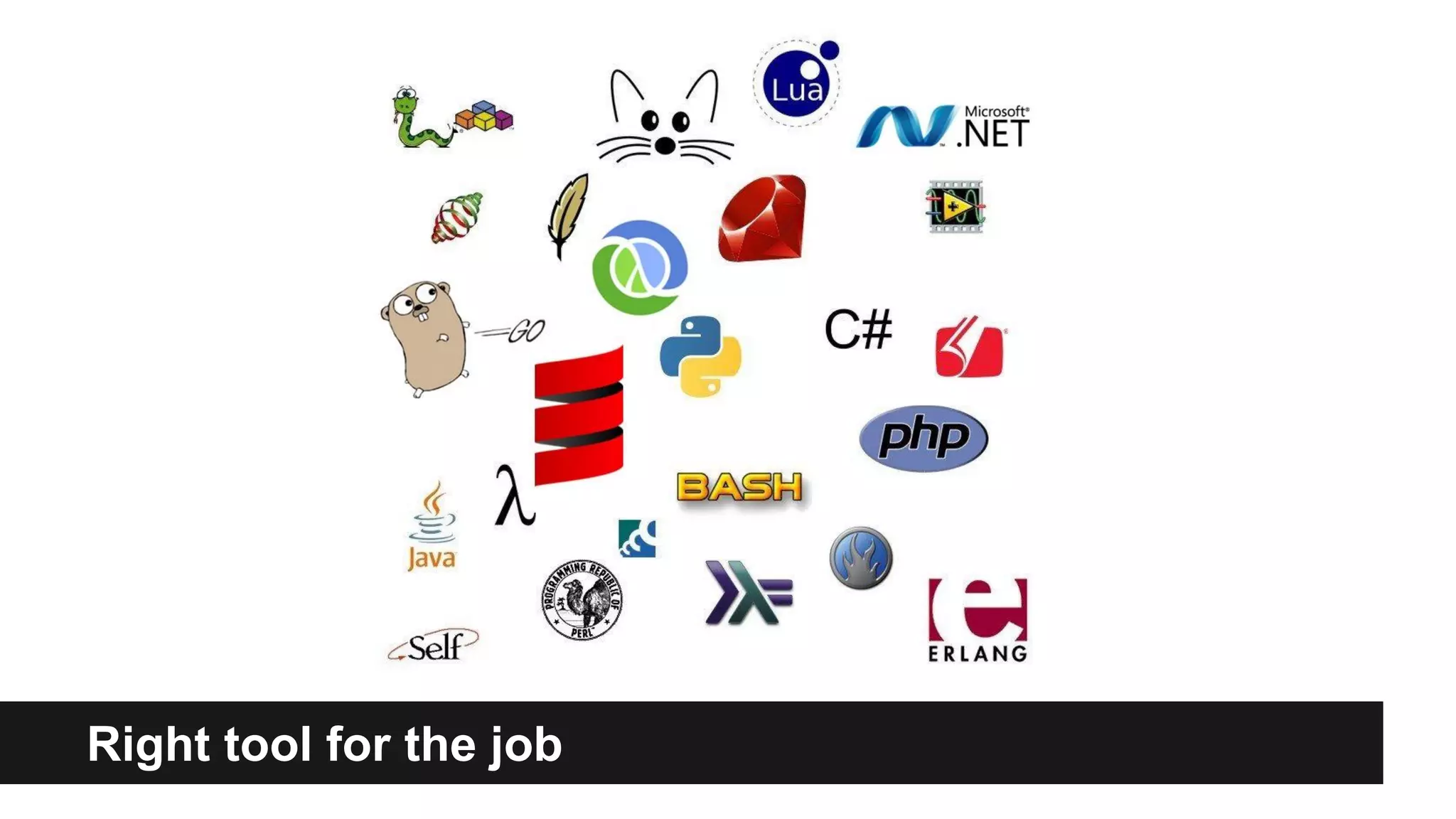 Right tool for the job 
 