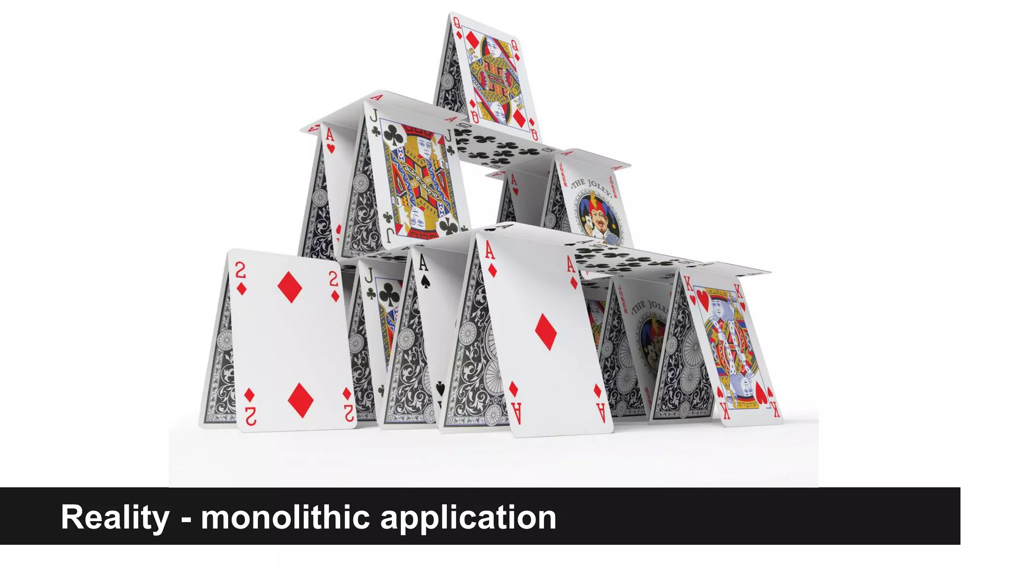 Monolithic application 
Reality - monolithic application 
 