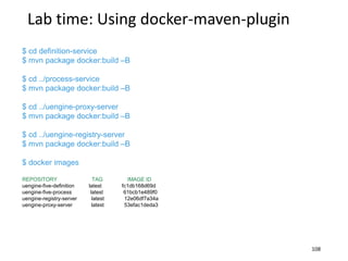 Lab time: Using docker-maven-plugin
$ cd definition-service
$ mvn package docker:build –B
$ cd ../process-service
$ mvn pa...