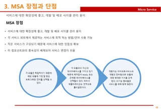 11
Micro Service
3. MSA 장점과 단점
MSA 장점
서비스에 대한 확장성에 좋고, 개발 및 배포 사이클 관리 용이
• 서비스에 대한 확장성에 좋고, 개발 및 배포 사이클 관리 용이
• 각 서비스 파트에서 제공하는 서비스에 최적 하는 방법/언어 사용 가능
• 작은 서비스가 구성되기 때문에 서비스에 대한 민첩성 확보
• 타 컴포넌트와의 종속성이 배제되어 서비스 변경이 쉬움
 