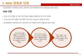 12
Micro Service
3. MSA 장점과 단점
분산환경에서 트랜잭션 관리가 용이하지 않기 때문에 데이터 정합성의 문제가 발생
• 서비스간의 연계성 및 서로 다른 다양한 기술을 사용함으로 테스트의 어려움
• 서비스간의 외부 호출로 인한 메모리 등의 성능 비용 증가 (응답속도 증가)
• 분산환경에서 트랜잭션 관리가 용이하지 않기 때문에 데이터 정합성의 문제가 발생
MSA 단점
 