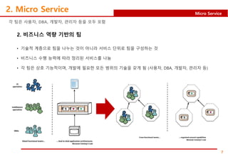 7
Micro Service
2. Micro Service
각 팀은 사용자, DBA, 개발자, 관리자 등을 모두 포함
2. 비즈니스 역량 기반의 팀
• 기술적 계층으로 팀을 나누는 것이 아니라 서비스 단위로 팀을 구성하는 것
• 비즈니스 수행 능력에 따라 정리된 서비스를 나눔
• 각 팀은 상호 기능적이며, 개발에 필요한 모든 범위의 기술을 갖게 됨 (사용자, DBA, 개발자, 관리자 등)
 