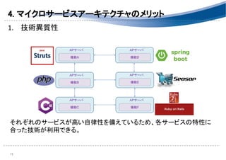 4. マイクロサービスアーキテクチャのメリット 
1. 技術異質性 
 
 
 
 
 
 
 
 
 
それぞれのサービスが高い自律性を備えているため、各サービスの特性に
合った技術が利用できる。 
 
 15 
機能A
APサーバ
機能D
APサーバ
機能B
APサーバ
機能C
APサーバ
機能E
APサーバ
機能F
APサーバ
 