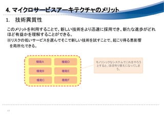 4. マイクロサービスアーキテクチャのメリット 
1. 技術異質性 
 
このメリットを利用することで、新しい技術をより迅速に採用でき、新たな進歩がどれ
ほど有益かを理解することができる。 
※リスクの低いサービスを選んでそこで新しい技術を試すことで、起こり得る悪影響 
　を局所化できる。 
 
 
 
17 
モノリシックなシステムでこれをやろう
とすると、ほぼ作り替えになってしま
う。
機能A
機能B
機能D
機能F機能C
機能E
 