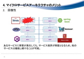 4. マイクロサービスアーキテクチャのメリット 
2. 回復性 
 
 
 
 
 
 
 
 
 
あるサービスに障害が発生しても、サービス境界が隔壁となるため、他の
サービスは機能し続けることが可能。 
 
18 
機能A
APサー
バ
機能D
APサーバ
機能B
APサーバ
機能C
APサーバ
機能E
APサーバ
機能F
APサーバ
 