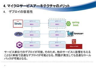 4. マイクロサービスアーキテクチャのメリット 
4. デプロイの容易性 
 
 
 
 
 
 
 
 
 
サービス単位でのデプロイが可能。そのため、他のサービスに影響を与える
ことなく単独で迅速なデプロイが可能となる。問題が発生しても迅速なロール
バックが可能となる。 
 
21 
機能A
APサーバ
機能D
APサーバ
機能B
APサーバ
機能C
APサーバ
機能E
APサーバ
機能F
APサーバ
 