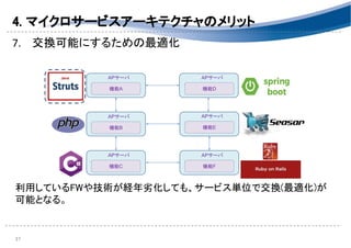 4. マイクロサービスアーキテクチャのメリット 
7. 交換可能にするための最適化 
 
 
 
 
 
 
 
 
 
利用しているFWや技術が経年劣化しても、サービス単位で交換(最適化)が
可能となる。 
 
 
27 
機能A
APサーバ
機能D
APサーバ
機能B
APサーバ
機能C
APサーバ
機能E
APサーバ
機能F
APサーバ
 