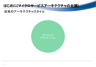 従来のアーキテクチャスタイル 
4 
モノリシック
アプリケーション
はじめに(マイクロサービスアーキテクチャの台頭) 
 