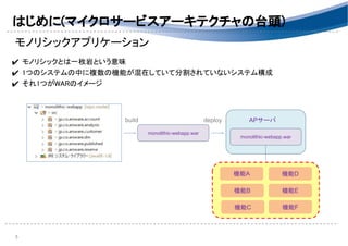 モノリシックアプリケーション 
 
✔ モノリシックとは一枚岩という意味 
✔ 1つのシステムの中に複数の機能が混在していて分割されていないシステム構成 
✔ それ1つがWARのイメージ 
 
 
 
5 
monolithic-webapp.war
monolithic-webapp.war
build deploy APサーバ
機能A
機能B
機能D
機能F機能C
機能E
はじめに(マイクロサービスアーキテクチャの台頭) 
 