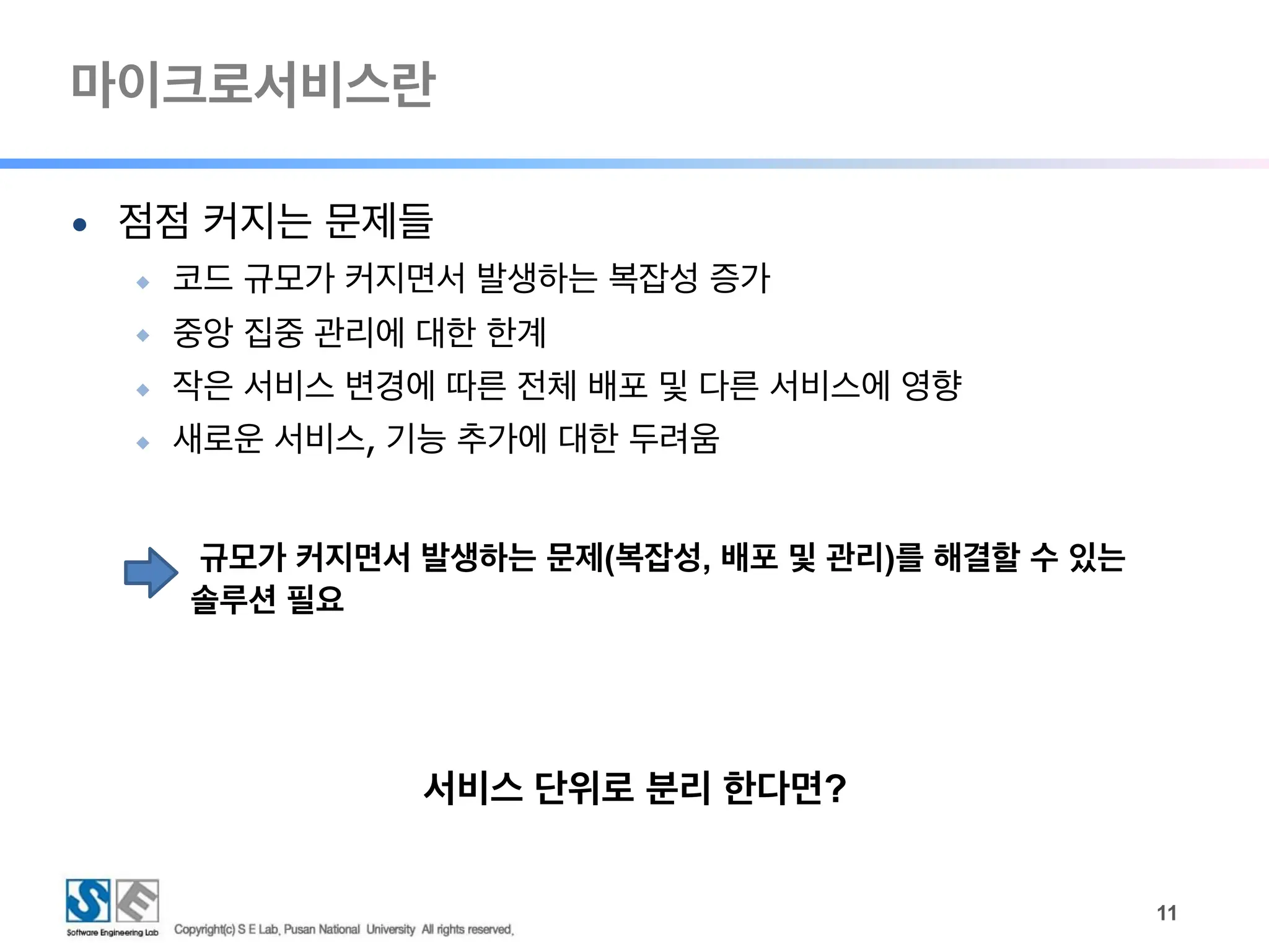 마이크로서비스란
!11
● 점점 커지는 문제들
◆ 코드 규모가 커지면서 발생하는 복잡성 증가
◆ 중앙 집중 관리에 대한 한계
◆ 작은 서비스 변경에 따른 전체 배포 및 다른 서비스에 영향
◆ 새로운 서비스, 기능 추가에 대한 두려움
규모가 커지면서 발생하는 문제(복잡성, 배포 및 관리)를 해결할 수 있는
솔루션 필요
서비스 단위로 분리 한다면?
 
