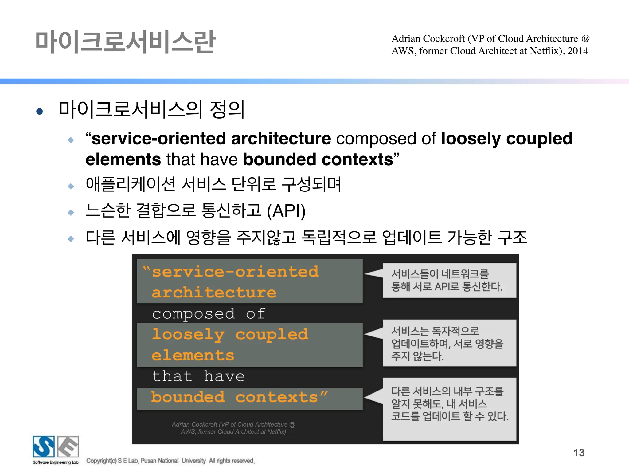 마이크로서비스란
!13
● 마이크로서비스의 정의
◆ “service-oriented architecture composed of loosely coupled
elements that have bounded contexts”
◆ 애플리케이션 서비스 단위로 구성되며
◆ 느슨한 결합으로 통신하고 (API)
◆ 다른 서비스에 영향을 주지않고 독립적으로 업데이트 가능한 구조
Adrian Cockcroft (VP of Cloud Architecture @
AWS, former Cloud Architect at Netflix), 2014
 