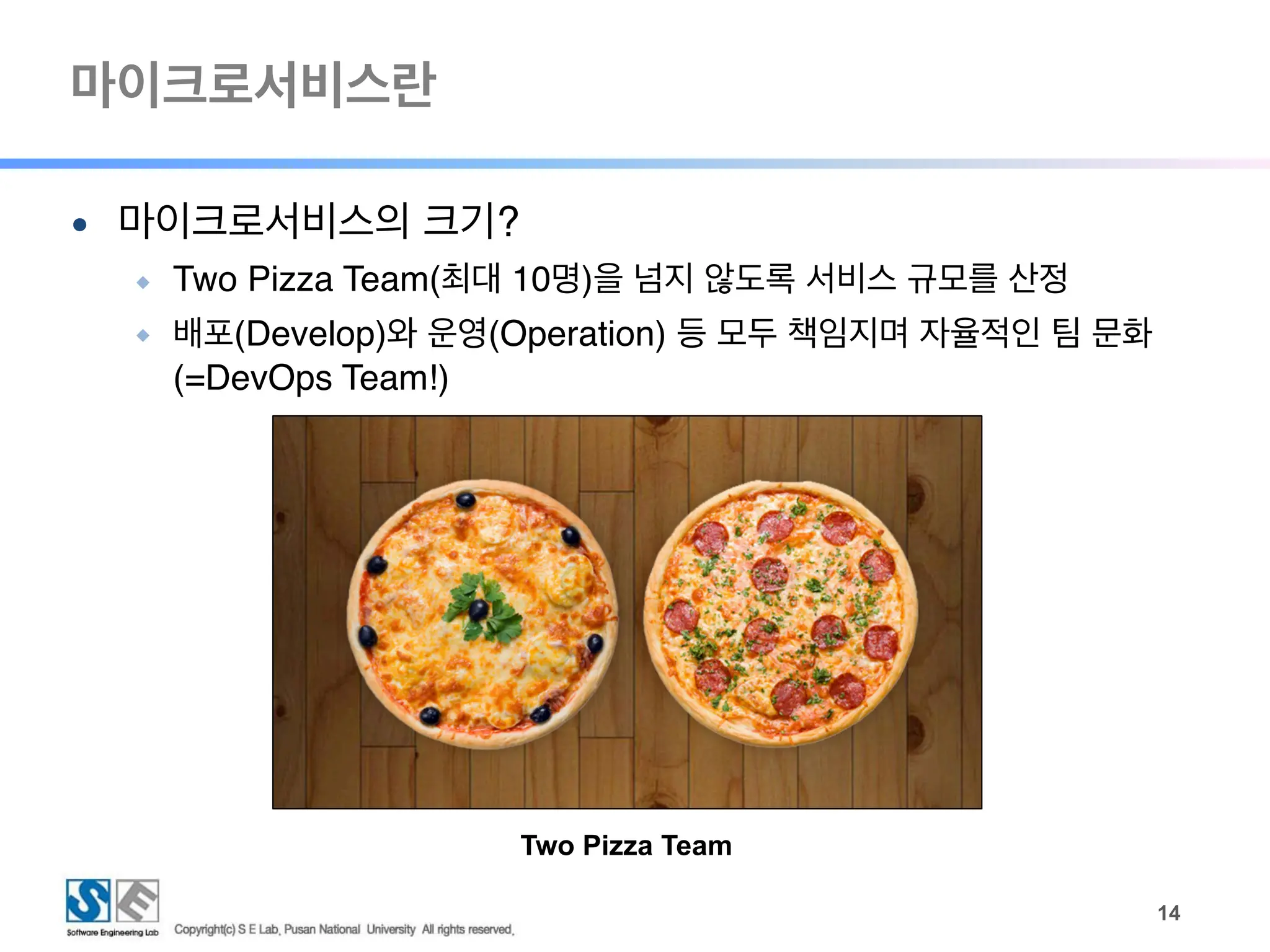 마이크로서비스란
!14
● 마이크로서비스의 크기?
◆ Two Pizza Team(최대 10명)을 넘지 않도록 서비스 규모를 산정
◆ 배포(Develop)와 운영(Operation) 등 모두 책임지며 자율적인 팀 문화
(=DevOps Team!)
Two Pizza Team
 