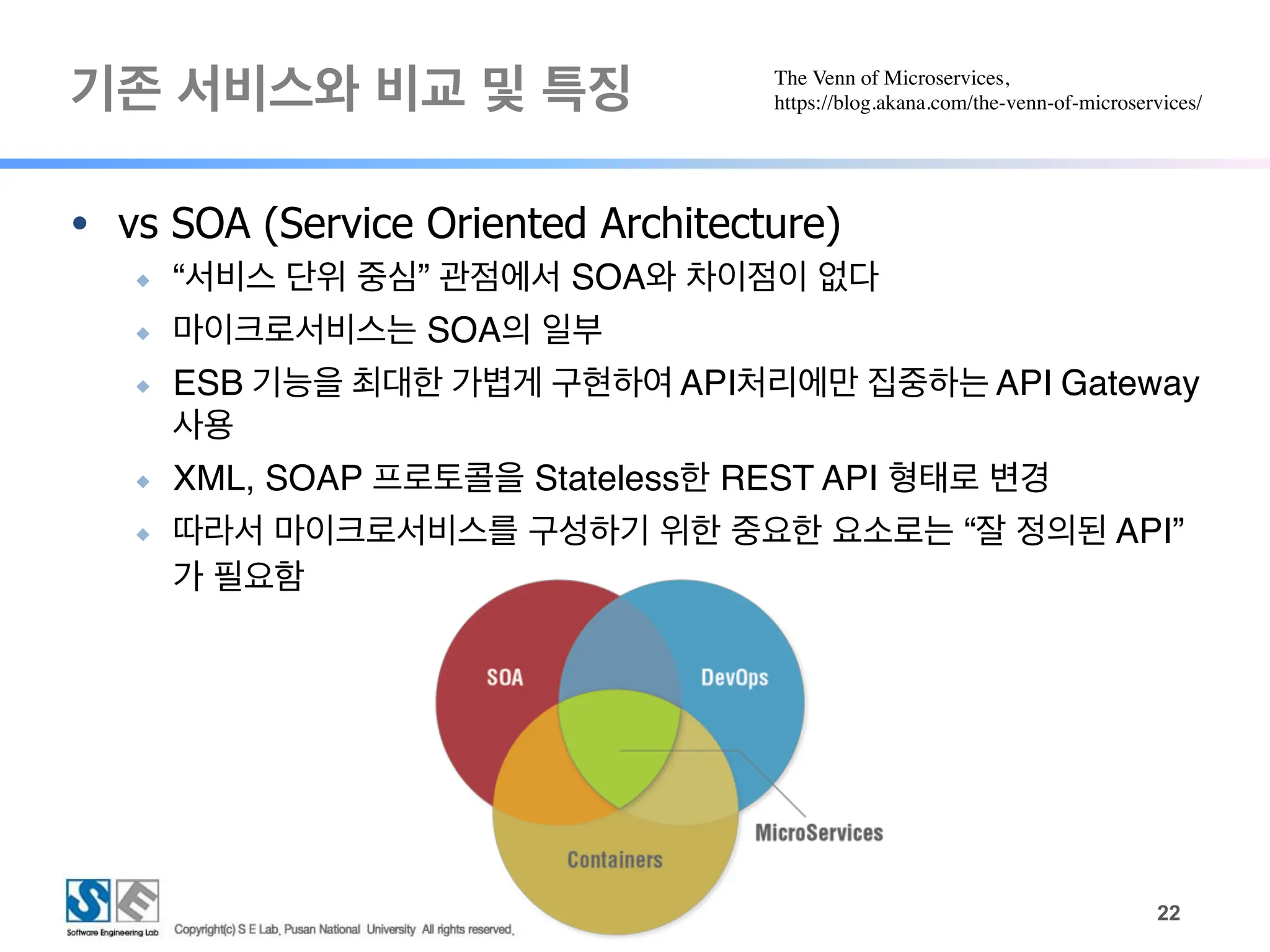 기존 서비스와 비교 및 특징
!22
● vs SOA (Service Oriented Architecture)
◆ “서비스 단위 중심” 관점에서 SOA와 차이점이 없다
◆ 마이크로서비스는 SOA의 일부
◆ ESB 기능을 최대한 가볍게 구현하여 API처리에만 집중하는 API Gateway
사용
◆ XML, SOAP 프로토콜을 Stateless한 REST API 형태로 변경
◆ 따라서 마이크로서비스를 구성하기 위한 중요한 요소로는 “잘 정의된 API”
가 필요함
The Venn of Microservices,
https://blog.akana.com/the-venn-of-microservices/
 