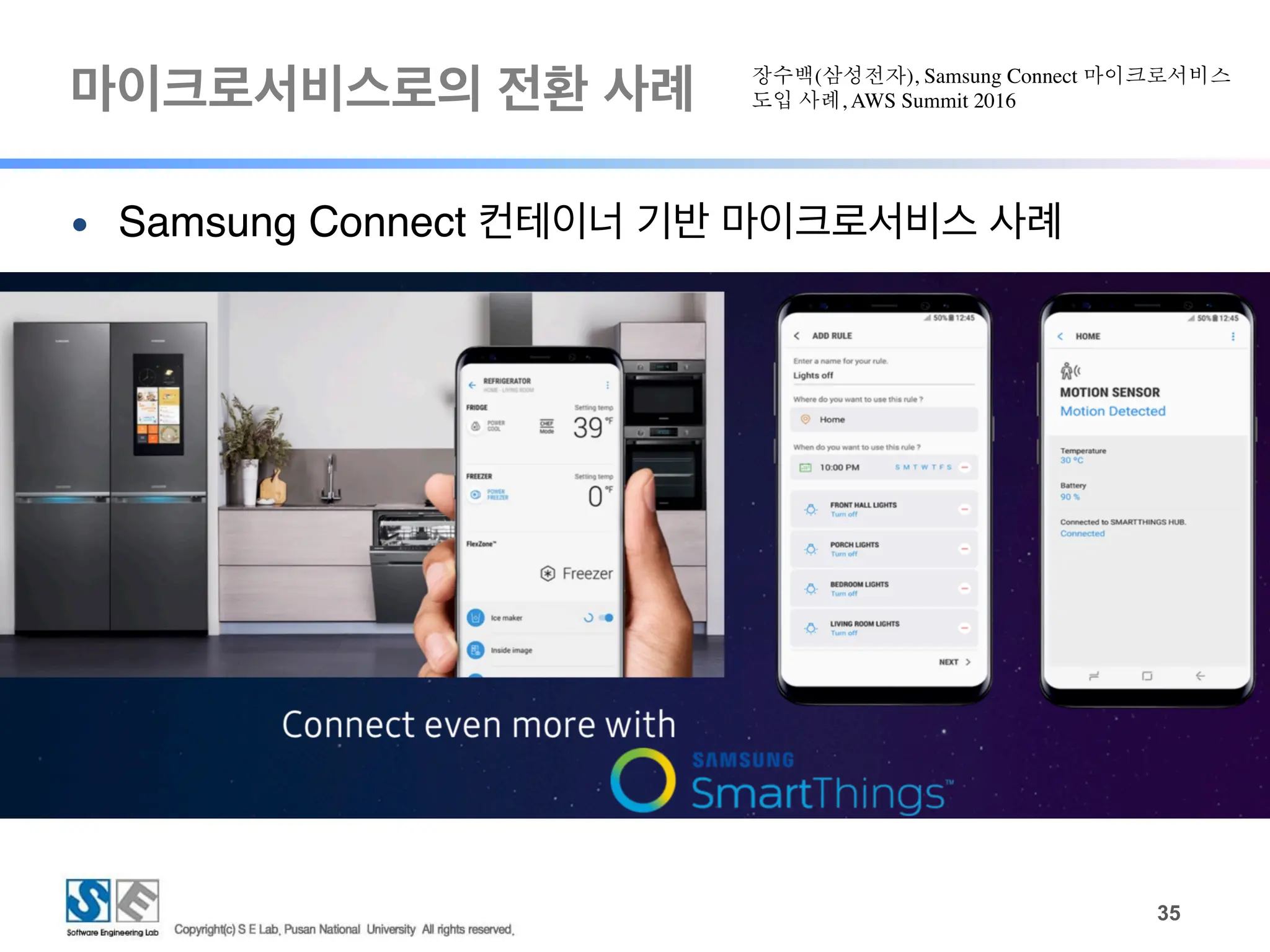 마이크로서비스로의 전환 사례
!35
● Samsung Connect 컨테이너 기반 마이크로서비스 사례
장수백(삼성전자), Samsung Connect 마이크로서비스
도입 사례, AWS Summit 2016
 