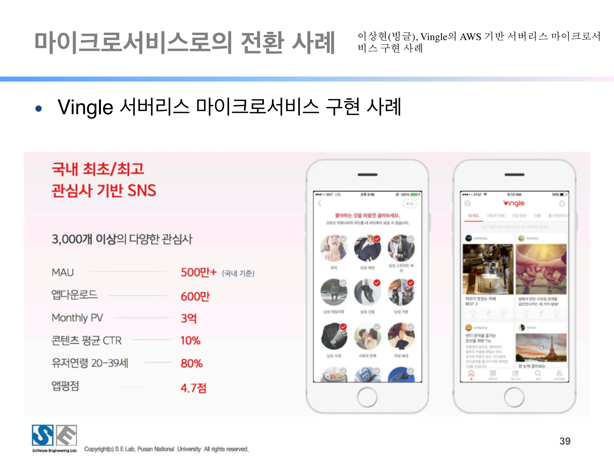 마이크로서비스로의 전환 사례
!39
● Vingle 서버리스 마이크로서비스 구현 사례
이상현(빙글), Vingle의 AWS 기반 서버리스 마이크로서
비스 구현 사례
 