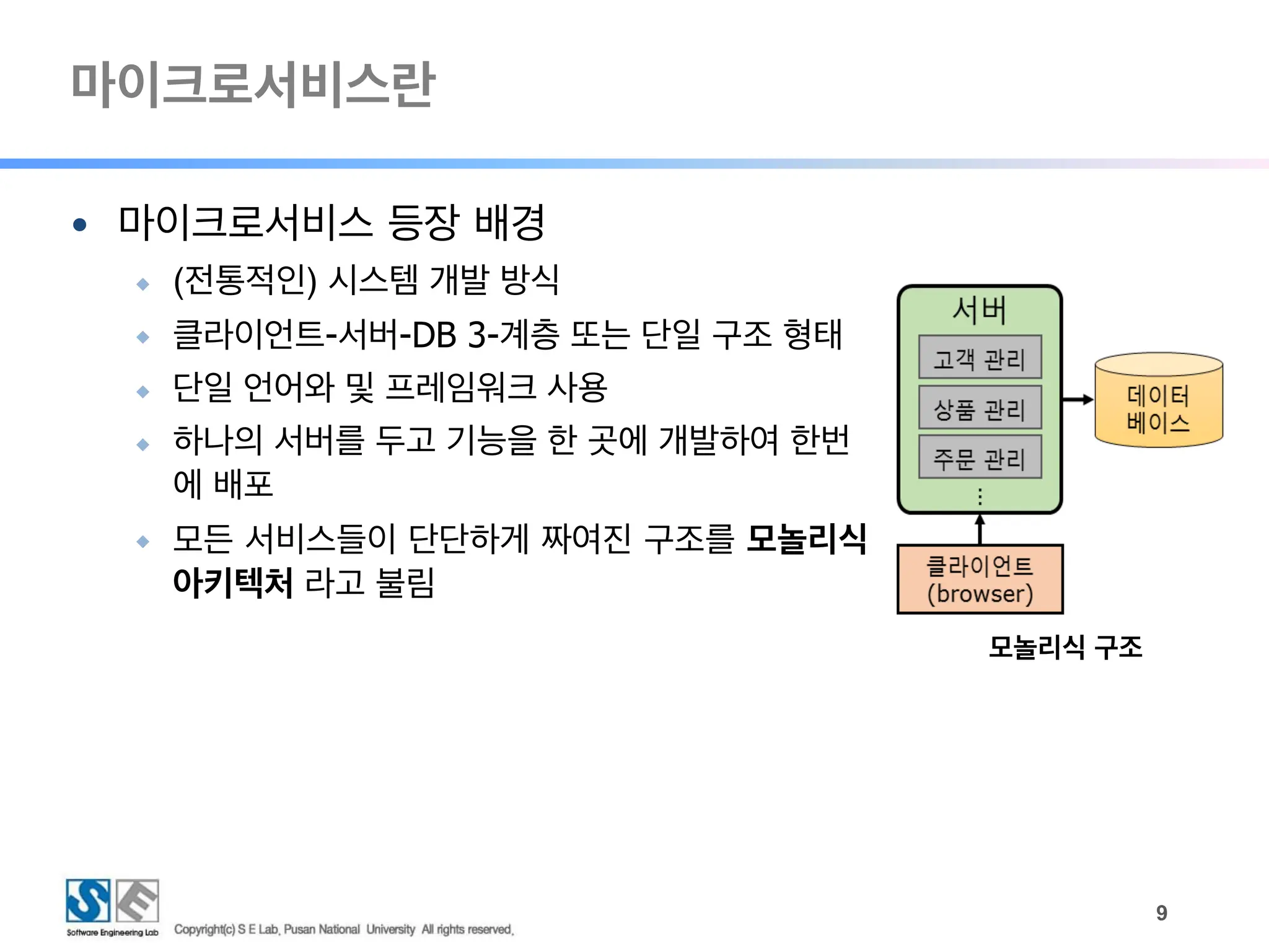 마이크로서비스란
!9
● 마이크로서비스 등장 배경
◆ (전통적인) 시스템 개발 방식
◆ 클라이언트-서버-DB 3-계층 또는 단일 구조 형태
◆ 단일 언어와 및 프레임워크 사용
◆ 하나의 서버를 두고 기능을 한 곳에 개발하여 한번
에 배포
◆ 모든 서비스들이 단단하게 짜여진 구조를 모놀리식
아키텍처 라고 불림
모놀리식 구조
 