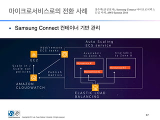 마이크로서비스로의 전환 사례
!37
● Samsung Connect 컨테이너 기반 관리
장수백(삼성전자), Samsung Connect 마이크로서비스
도입 사례, AWS Summit 2016
 