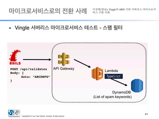 마이크로서비스로의 전환 사례
!41
● Vingle 서버리스 마이크로서비스 테스트 - 스팸 필터
이상현(빙글), Vingle의 AWS 기반 서버리스 마이크로서
비스 구현 사례
 