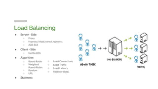 ● Server - Side
○ Proxy
○ Haproxy, httpd, consul, nginx etc.
○ ALB, ELB
● Client - Side
○ Netflix OSS
● Algorithm
● Staleness
Load Balancing
○ Round Robin
○ Weighted
Round-Robin
○ Random
○ URL
○ Least Connections
○ Least Traffic
○ Least Latency
○ Recently Used.
 