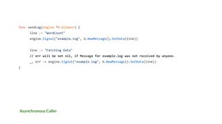 Asynchronous Caller
func sendLog(engine *G.Gilmour) {
line := "WordCount"
engine.Signal("example.log", G.NewMessage().SetData(line))
line := "Fetching Data"
// err will be not nil, if Message for example.log was not received by anyone.
_, err := engine.Signal("example.log", G.NewMessage().SetData(line))
}
 