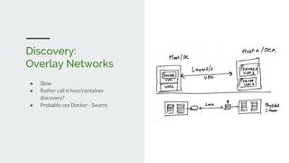 Discovery:
Overlay Networks
● Slow
● Rather call it host/container
discovery?
● Probably use Docker - Swarm
 
