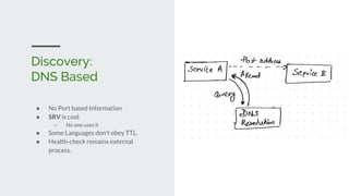 Discovery:
DNS Based
● No Port based Information
● SRV is cool
○ No one uses it
● Some Languages don’t obey TTL.
● Health-check remains external
process.
 