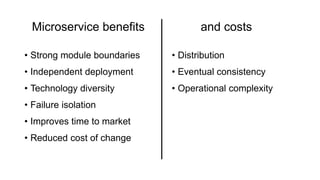 Microservice benefits
• Strong module boundaries
• Independent deployment
• Technology diversity
• Failure isolation
• Improves time to market
• Reduced cost of change
and costs
• Distribution
• Eventual consistency
• Operational complexity
 