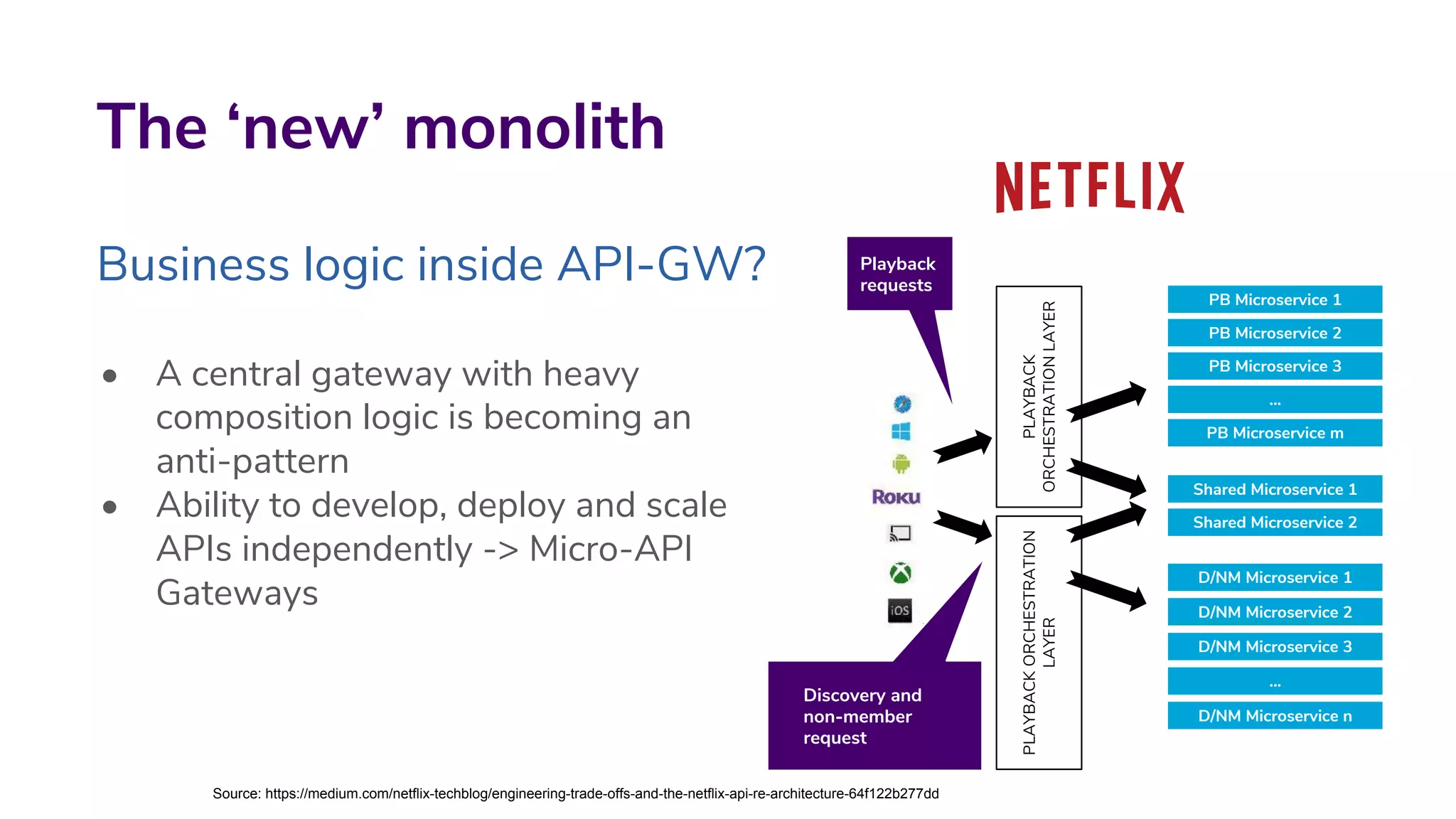 The ‘new’ monolith
Business logic inside API-GW?
• A central gateway with heavy
composition logic is becoming an
anti-pattern
• Ability to develop, deploy and scale
APIs independently -> Micro-API
Gateways
PB Microservice 1
PB Microservice 2
PB Microservice 3
...
PB Microservice m
Shared Microservice 1
D/NM Microservice 1
...
PLAYBACK
ORCHESTRATIONLAYER
Playback
requests
Discovery and
non-member
request
PLAYBACKORCHESTRATION
LAYER
Shared Microservice 2
D/NM Microservice 2
D/NM Microservice 3
D/NM Microservice n
Source: https://medium.com/netflix-techblog/engineering-trade-offs-and-the-netflix-api-re-architecture-64f122b277dd
 