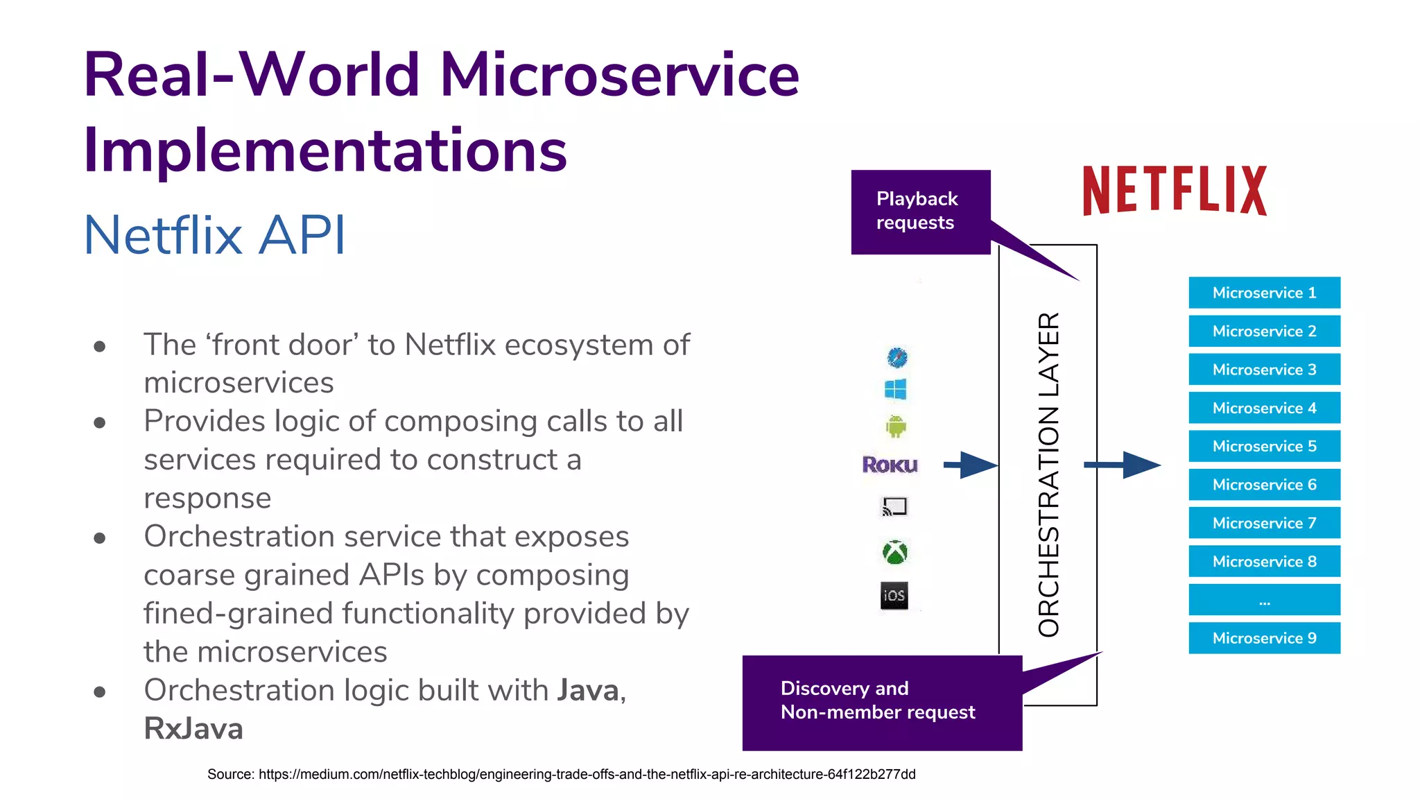 Real-World Microservice
Implementations
Netflix API
• The ‘front door’ to Netflix ecosystem of
microservices
• Provides logic of composing calls to all
services required to construct a
response
• Orchestration service that exposes
coarse grained APIs by composing
fined-grained functionality provided by
the microservices
• Orchestration logic built with Java,
RxJava
Microservice 1
Microservice 2
Microservice 3
Microservice 4
Microservice 5
Microservice 6
Microservice 7
Microservice 8
...
Microservice 9
ORCHESTRATIONLAYER
Playback
requests
Discovery and
Non-member request
Source: https://medium.com/netflix-techblog/engineering-trade-offs-and-the-netflix-api-re-architecture-64f122b277dd
 